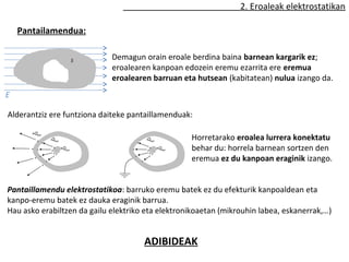 2. Eroaleak elektrostatikan

    Pantailamendua:

                                               S   Demagun orain eroale berdina baina barnean kargarik ez;
                                                   eroalearen kanpoan edozein eremu ezarrita ere eremua
                                                   eroalearen barruan eta hutsean (kabitatean) nulua izango da.
E

Alderantziz ere funtziona daiteke pantaillamenduak:

       +Qbar
               +
                       -
                               -Qbar
                                                                -
                                                                        -Qbar           Horretarako eroalea lurrera konektatu
       +       -               +
                                +
                                ++
                                       +Qbar            -               +
                                                                         +
                                                                         ++
                                                                                +Qbar   behar du: horrela barnean sortzen den
           +       -
                           -
                                                            -
                                                                    -                   eremua ez du kanpoan eraginik izango.
                       +




Pantaillamendu elektrostatikoa: barruko eremu batek ez du efekturik kanpoaldean eta
kanpo-eremu batek ez dauka eraginik barrua.
Hau asko erabiltzen da gailu elektriko eta elektronikoaetan (mikrouhin labea, eskanerrak,…)


                                                                        ADIBIDEAK
 