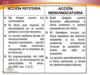 ACCIÓN PETITORIA ACCIÓN
REINVINDICATORIA
Se dirigen contra los
coherederos.
El título que impone el
demandante en la acción
petitoria es el de heredero.
La acción petitoria tiende al
reconocimiento del
derecho hereditario, siendo
a título universal,
recayendo en la totalidad de
la herencia.
Es imprescriptible. Art. 664
del C.C., la reivindicación es
prescriptible 10 años,
art.2001 inc. 1 C.C.
Está dirigida contra
terceros adquirentes a
título oneroso, o contra
poseedores sin título.
El heredero invoca un
título traslativo de dominio
existente a su favor,
pudiendo únicamente
invocar la posesión si
fuese tan sólo un
poseedor.
La acción reivindicatoria es
a título particular, y recae
en determinados bienes.
 
