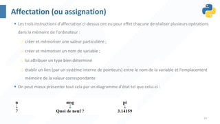 23
Affectation (ou assignation)
§ Les trois instructions d'affectation ci-dessus ont eu pour effet chacune de réaliser plusieurs opérations
dans la mémoire de l'ordinateur :
o créer et mémoriser une valeur particulière ;
o créer et mémoriser un nom de variable ;
o lui attribuer un type bien déterminé
o établir un lien (par un système interne de pointeurs) entre le nom de la variable et l'emplacement
mémoire de la valeur correspondante
§ On peut mieux présenter tout cela par un diagramme d'état tel que celui-ci :
 