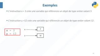 25
Exemples
§ L’instruction x = 3 crée une variable qui référencie un objet de type entier valant 3
§ L’instruction y =12 crée une variable qui référencie un objet de type entier valant 12
 