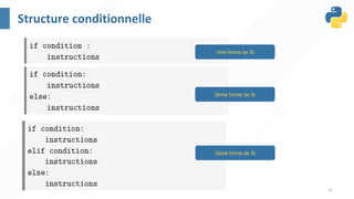 41
Structure conditionnelle
1ère forme de Si
2ème forme de Si
3ème forme de Si
 