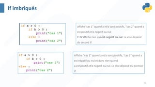 43
If imbriqués
affiche“cas 1” quand a et b sont positifs, “cas 2” quand a
est positif et b négatif ou nul
Et N’affiche rien si a est négatif ou nul. Le else dépend
du second if.
Affiche “cas 1” quand a et b sont positifs, “cas 2” quand a
est négatif ou nul et donc rien quand
a est positif et b négatif ou nul. Le else dépend du premier
if.
 