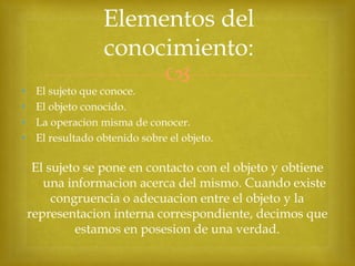 Elementos del
conocimiento:
•
•
•
•



El sujeto que conoce.
El objeto conocido.
La operacion misma de conocer.
El resultado obtenido sobre el objeto.

El sujeto se pone en contacto con el objeto y obtiene
una informacion acerca del mismo. Cuando existe
congruencia o adecuacion entre el objeto y la
representacion interna correspondiente, decimos que
estamos en posesion de una verdad.

 