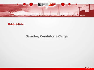 São eles:
Gerador, Condutor e Carga.
 