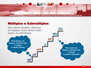 V
kV
MV
GV
nV
V
mV
Múltiplos e Submúltiplos
Para valores elevados, utilizamos
os múltiplos e para valores muito
baixos, os submúltiplos.
Para descer um
degrau, caminhe com
a vírgula
3 casas à direita Para subir um
degrau, caminhe com
a vírgula
3 casas à esquerda
 