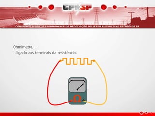 
Ohmímetro...
...ligado aos terminais da resistência.
 