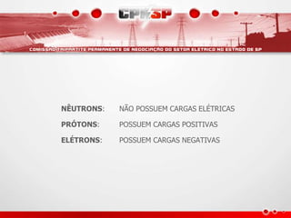NÊUTRONS: NÃO POSSUEM CARGAS ELÉTRICAS
PRÓTONS: POSSUEM CARGAS POSITIVAS
ELÉTRONS: POSSUEM CARGAS NEGATIVAS
 