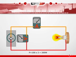 A
V
P=100 x 2 = 200W
 