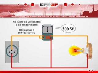W
200 W
No lugar do voltímetro
e do amperímetro
Utilizamos o
WATTÍMETRO
 