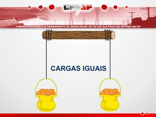 CARGAS IGUAIS
 