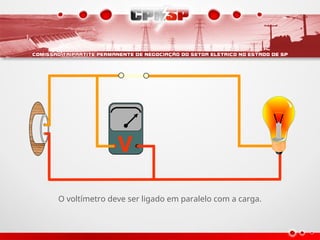 V
V
O voltímetro deve ser ligado em paralelo com a carga.
 