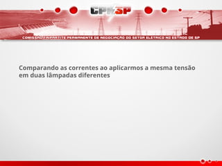 Comparando as correntes ao aplicarmos a mesma tensão
em duas lâmpadas diferentes
 