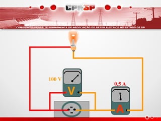 A
100 V
V
V
0,5 A
 
