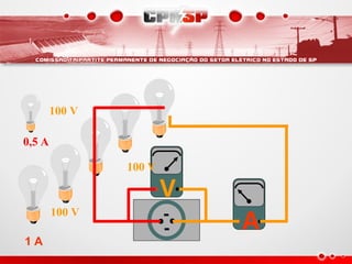 0,5 A
100 V
V
A
100 V
100 V
1 A
 