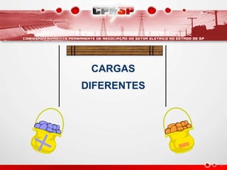 CARGAS
DIFERENTES
 