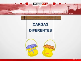 CARGAS
DIFERENTES
-
 
