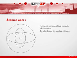 Átomos com :
Muitos elétrons na última camada
são isolantes.
Tem facilidade de receber elétrons.
 
