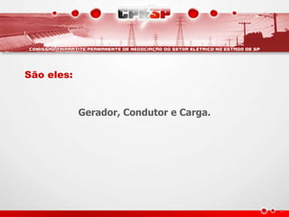 São eles:
Gerador, Condutor e Carga.
 