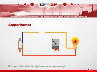 A
Amperímetro
O amperímetro deve ser ligado em série com a carga.
 