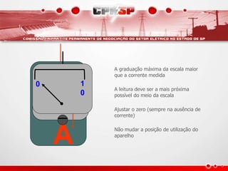 A
0 1
0
0 1
0
A graduação máxima da escala maior
que a corrente medida
A leitura deve ser a mais próxima
possível do meio da escala
Ajustar o zero (sempre na ausência de
corrente)
Não mudar a posição de utilização do
aparelho
 
