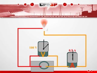 A
100 V
V
V
0,5 A
 
