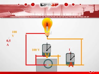 0,5
A
100
V
A
100 V
V
1
A
 