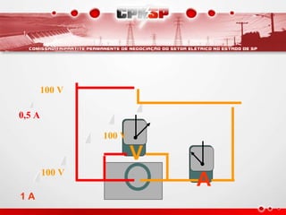 0,5 A
100 V
V
A
100 V
100 V
1 A
 