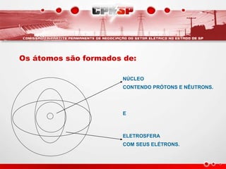 NÚCLEO
CONTENDO PRÓTONS E NÊUTRONS.
E
ELETROSFERA
COM SEUS ELÉTRONS.
Os átomos são formados de:
 