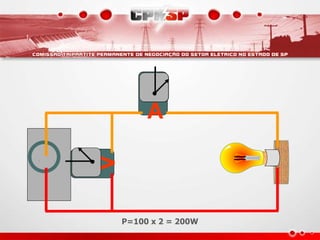 A
V
P=100 x 2 = 200W
 