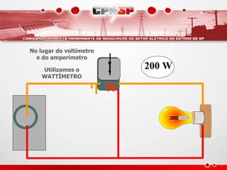 W
200 W
No lugar do voltímetro
e do amperímetro
Utilizamos o
WATTÍMETRO
 