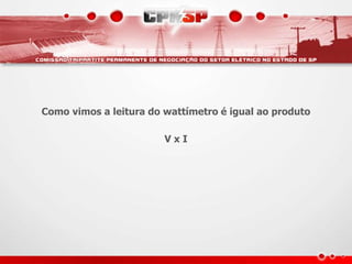 Como vimos a leitura do wattímetro é igual ao produto
V x I
 