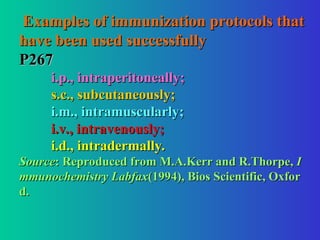 Examples of immunization protocols that
Examples of immunization protocols that
have been used successfully
have been used successfully
P267
P267
i.p., intraperitoneally;
i.p., intraperitoneally;
s.c., subcutaneously;
s.c., subcutaneously;
i.m., intramuscularly;
i.m., intramuscularly;
i.v., intravenously;
i.v., intravenously;
i.d., intradermally.
i.d., intradermally.
Source
Source: Reproduced from M.A.Kerr and R.Thorpe,
: Reproduced from M.A.Kerr and R.Thorpe, I
I
mmunochemistry Labfax
mmunochemistry Labfax(1994), Bios Scientific, Oxfor
(1994), Bios Scientific, Oxfor
d.
d.
 