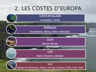 COSTES RETALLADES
                            Acantellats i fiords


                                PENÍNSULES
               Escandinava, Ibérica, Itàlica i Balcànica


                                   GOLFS
                              Bòtnia i Biscaia


                                    CAPS
                       Nord, Finisterre, Gibraltar


                                    ILLES
Islàndia, Illes Britàniques, Balears, Còrsega, Sardenya, Sicília, Creta i Xipre
                                                                                                   3
                                                 Ana Isabel Bernabeu Soler - Geografía 3º de ESO
 
