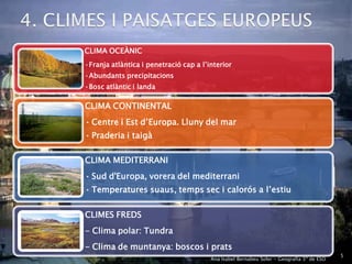 CLIMA OCEÀNIC
•Franja atlàntica i penetració cap a l’interior
•Abundants precipitacions
•Bosc atlàntic i landa

CLIMA CONTINENTAL
• Centre i Est d’Europa. Lluny del mar
• Praderia i taigà

CLIMA MEDITERRANI
• Sud d'Europa, vorera del mediterrani
• Temperatures suaus, temps sec i calorós a l’estiu


CLIMES FREDS
- Clima polar: Tundra
- Clima de muntanya: boscos i prats
                                                                                          5
                                        Ana Isabel Bernabeu Soler - Geografía 3º de ESO
 