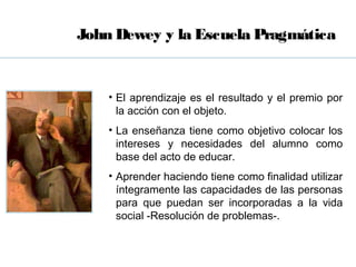 John Dewey y la Escuela Pragmática


    • El aprendizaje es el resultado y el premio por
      la acción con el objeto.
    • La enseñanza tiene como objetivo colocar los
      intereses y necesidades del alumno como
      base del acto de educar.
    • Aprender haciendo tiene como finalidad utilizar
      íntegramente las capacidades de las personas
      para que puedan ser incorporadas a la vida
      social -Resolución de problemas-.
 