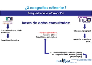 ¿Cómo prevenir la toxoplasmosis congénita?Descripción de las evidencias Bangladesh 1999	     Seropositividad mayor en familias con gatos