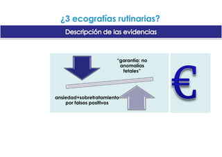 ¿3 ecografías rutinarias?Descripción de las evidenciasObjetivo: evaluar efecto ecografía de rutina tras 24 semana (actitud obstétrica y resultados embarazo) en embarazos bajo riesgo2 7 estudios controlados de buena calidad, ecografía 2ª mitad embarazo para valorar: tamaño fetal