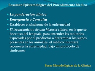 La ponderación clínica  Emergencia o Consulta Establecer el síndrome de la enfermedad El levantamiento de una historia clínica,  en la que se hace uso del lenguaje, para entender las molestias expresadas por el productor o determinar los signos presentes en los animales, el médico intentará reconocer la enfermedad, bajo un protocolo de síndromes Bases Metodológicas de la Clínica Resumen Epistemológico del Procedimiento Médico 
