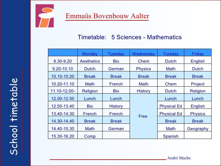 2.Emma S International Projects Belgium Presentation
