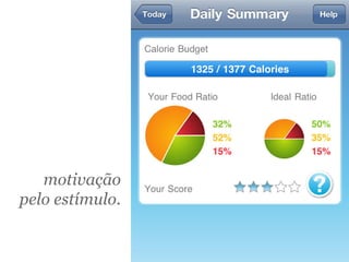 motivação
pelo estímulo.
 