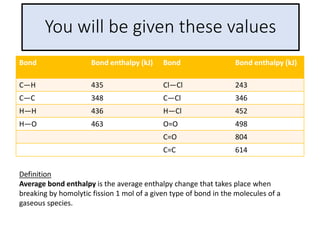 You will be given these values
Bond Bond enthalpy (kJ) Bond Bond enthalpy (kJ)
C—H 435 Cl—Cl 243
C—C 348 C—Cl 346
H—H 436 H—Cl 452
H—O 463 O=O 498
C=O 804
C=C 614
Definition
Average bond enthalpy is the average enthalpy change that takes place when
breaking by homolytic fission 1 mol of a given type of bond in the molecules of a
gaseous species.
 