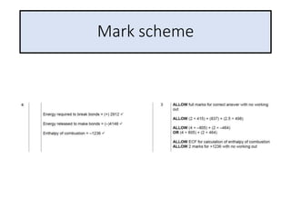 Mark scheme
 