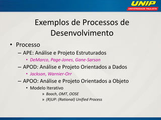 Exemplos de Processos de Desenvolvimento 
•Processo 
–APE: Análise e Projeto Estruturados 
•DeMarco, Page-Jones, Gane-Sarson 
–APOD: Análise e Projeto Orientados a Dados 
•Jackson, Warnier-Orr 
–APOO: Análise e Projeto Orientados a Objeto 
•Modelo Iterativo 
»Booch, OMT, OOSE 
»(R)UP: (Rational) Unified Process 
» 
 