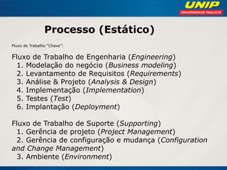 Processo (Estático) 
Fluxo de Trabalho “Chave”: 
Fluxo de Trabalho de Engenharia (Engineering) 
1. Modelação do negócio (Business modeling) 
2. Levantamento de Requisitos (Requirements) 
3. Análise & Projeto (Analysis & Design) 
4. Implementação (Implementation) 
5. Testes (Test) 
6. Implantação (Deployment) 
Fluxo de Trabalho de Suporte (Supporting) 
1. Gerência de projeto (Project Management) 
2. Gerência de configuração e mudança (Configuration and Change Management) 
3. Ambiente (Environment)  