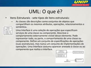 UML: O que é? 
•Itens Estruturais - sete tipos de itens estruturais: 
–As classes são descrições como conjuntos de objetos que compartilham os mesmos atributos, operações, relacionamentos e semântica. 
–Uma Interface é uma coleção de operações que especificam serviços de uma classe ou componente. Descreve o comportamento externamente visível desse elemento. Pode representar todo, ou parte, o comportamento de uma classe ou componente. Define um conjunto de especificações de operações (suas assinaturas), mas nunca um conjunto de implementações de operações. Uma interface costuma aparecer anexada à classe ou ao componente que realiza a interface.  