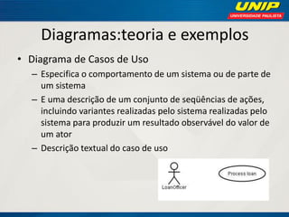 Diagramas:teoria e exemplos 
•Diagrama de Casos de Uso 
–Especifica o comportamento de um sistema ou de parte de um sistema 
–E uma descrição de um conjunto de seqüências de ações, incluindo variantes realizadas pelo sistema realizadas pelo sistema para produzir um resultado observável do valor de um ator 
–Descrição textual do caso de uso  