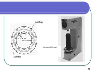 Escala Negra




                         Durómetro Universal




Escala Roja




                                               13
 