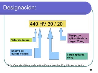 Designación:

                       440 HV 30 / 20

                                                         Tiempo de
                                                         aplicación de la
     Valor de dureza
                                                         carga: 20 seg.


     Ensayo de
     dureza Vickers                                     Carga aplicada
                                                        en kg


 Nota: Cuando el tiempo de aplicación varía entre 10 y 15 s no se indica
                                                                            38
 