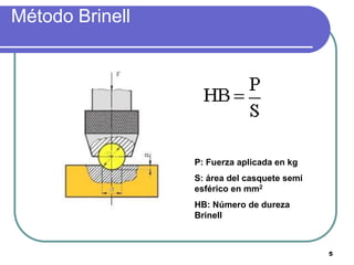 Método Brinell




                 P: Fuerza aplicada en kg
                 S: área del casquete semi
                 esférico en mm2
                 HB: Número de dureza
                 Brinell



                                             5
 