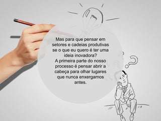 Mas para que pensar em
setores e cadeias produtivas
se o que eu quero é ter uma
ideia inovadora?
A primeira parte do nosso
processo é pensar abrir a
cabeça para olhar lugares
que nunca enxergamos
antes.
 